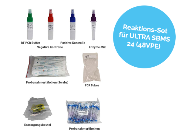 MEDsan RT PCR Application Set SARS-CoV-2 Set-48